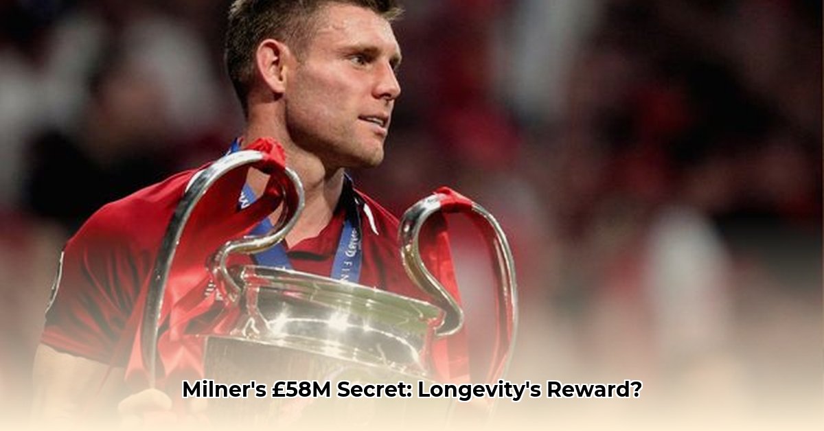 james-milner-net-worth